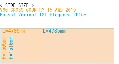 #V60 CROSS COUNTRY T5 AWD 2019- + Passat Variant TSI Elegance 2015-